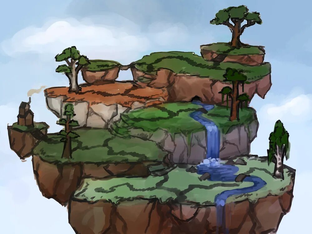 Hypixel skyblock wiki