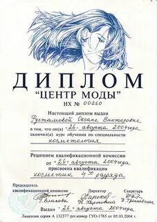 Дипломная работа парикмахера