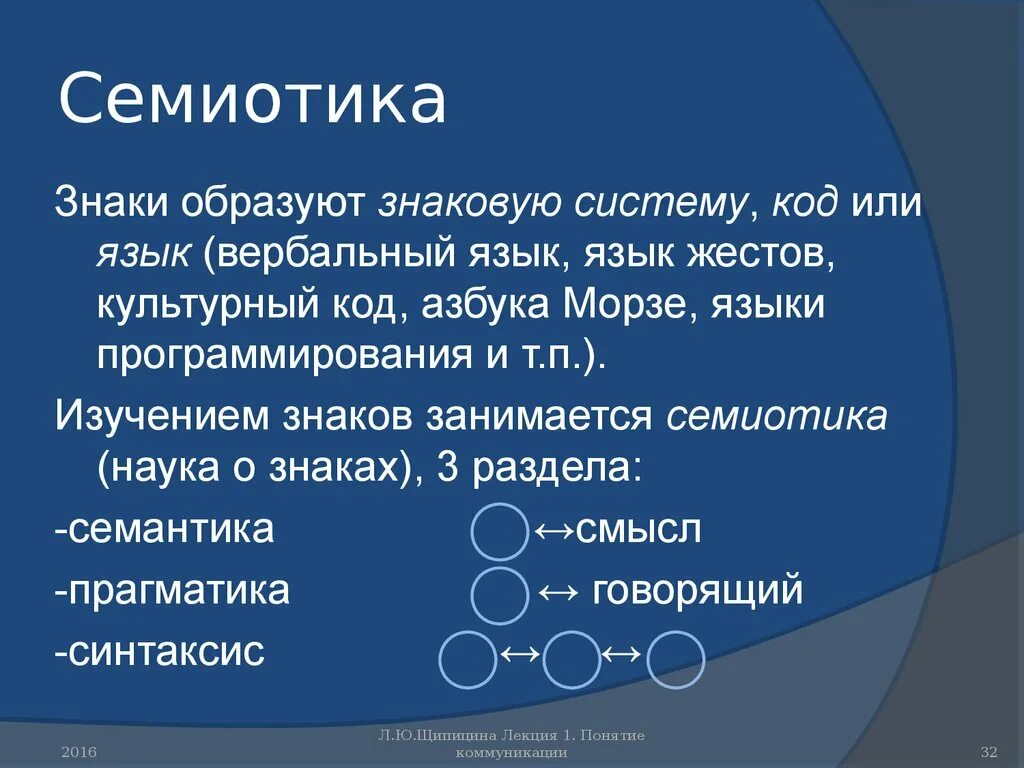 Семиотические знаки