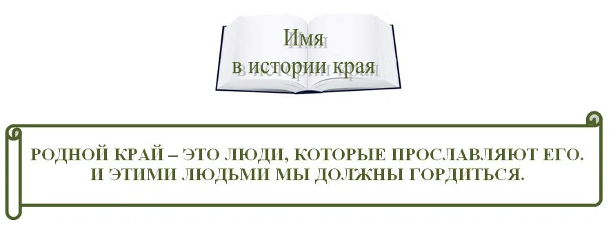 История края сайт. Их имена в истории края. Их имена в истории края Заголовок. Надпись история края. Их имена в истории края выставка в библиотеке.