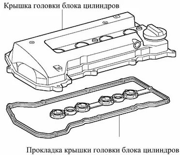 Крышка головки цилиндров