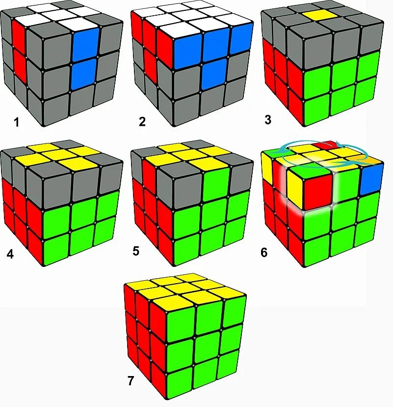 Комбинации кубика Рубика 3х3. Третий слой кубика Рубика 3х3. Кубик рубик сборка. Секрет сборки кубика Рубика 3х3. Кубик рубика самая простая сборка