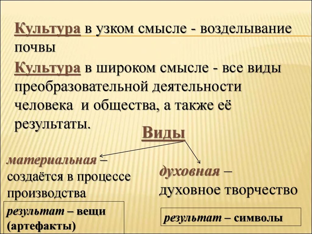 Что относится к обществу в широком смысле. Культура в устном смысде. Культура в узвком смысла. Культура в узком смысле. Культура в широком и узком смысле.