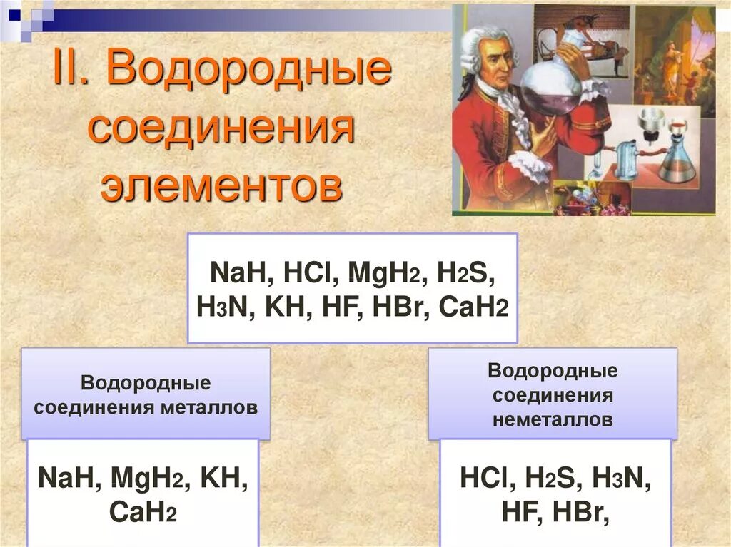 Водородные соединения неметаллов. Формула водородного соединения. Летучие водородные соединения. Летучее водородное соединение углерода. Соединение с водородом называют