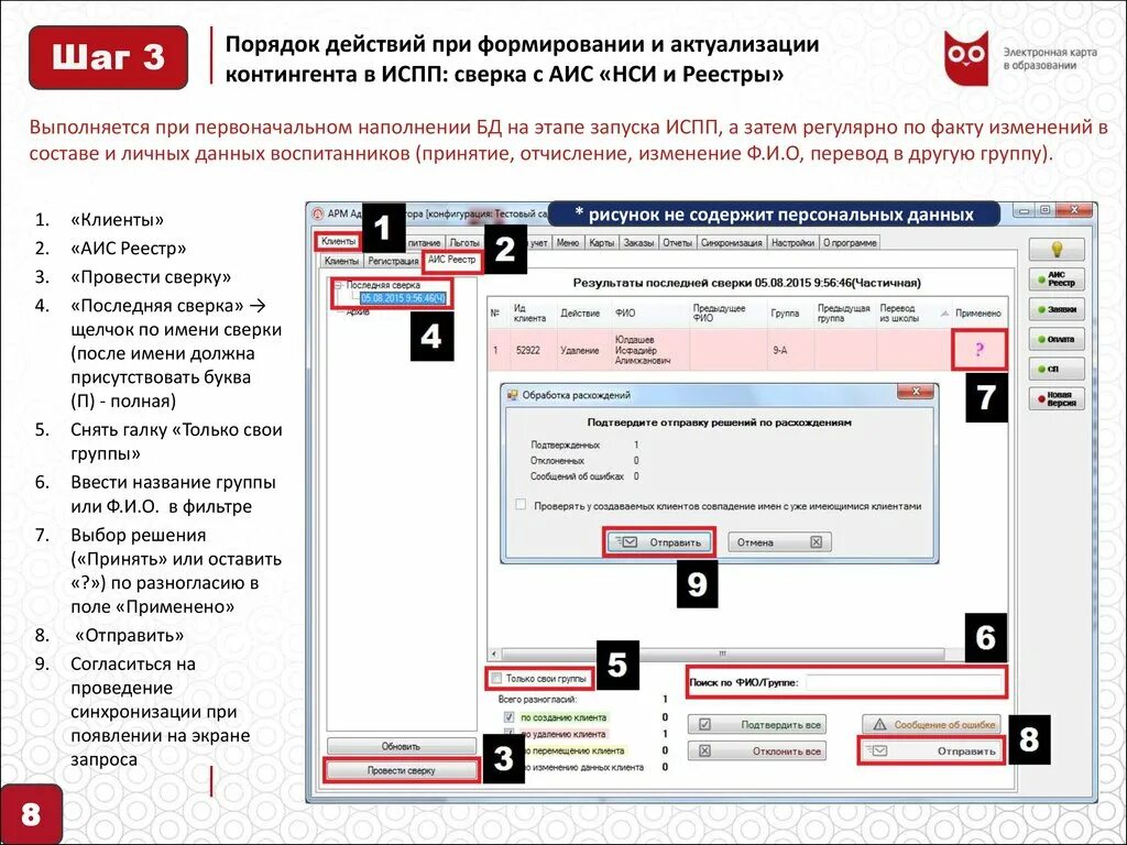 АИС реестр. АИС контингент реестры. Реестр собственности города Москвы АИС РСМ. АИС "реестр сведений".