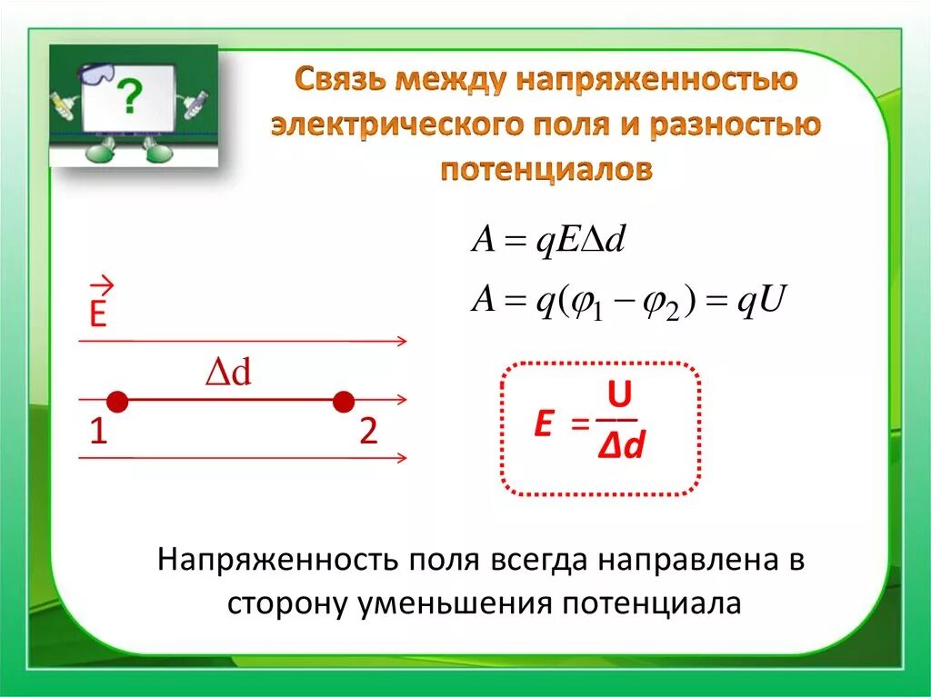 Потенциал однородного электрического поля формула. Потенциал однородного электростатического поля формула. Как найти напряженность однородного электрического поля. Формула разности потенциалов электрического поля.