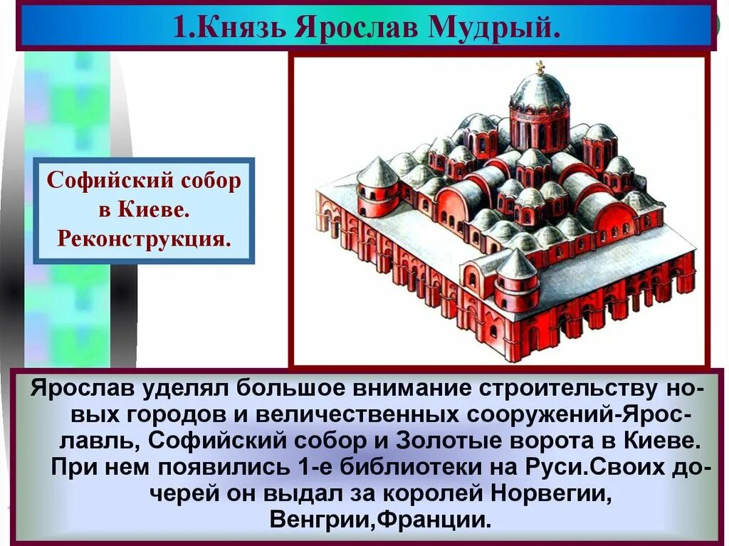 После молитвы в церкви святой софии князь