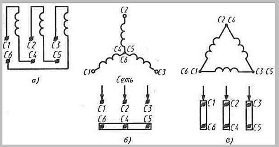 Соединение фаз обмоток. Схемы соединения обмоток статора электродвигателя. Схема соединения обмоток статора треугольник. Схемы соединений обмоток асинхронного электродвигателя. Схема подключения обмоток асинхронного двигателя.