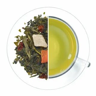 Чай с добавками