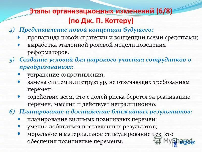 Модель трансформации дж. Модель коттера управления изменениями. Модель управления изменениями дж коттера. Модель изменений джона коттера. Модель управления изменениями джона коттера.