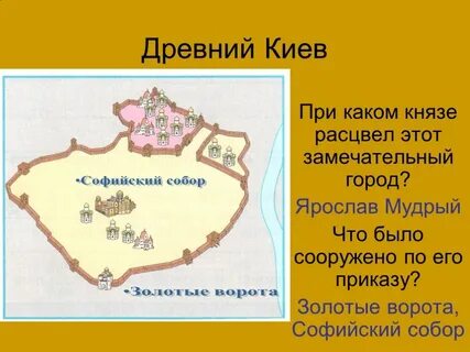 Страна городов факты