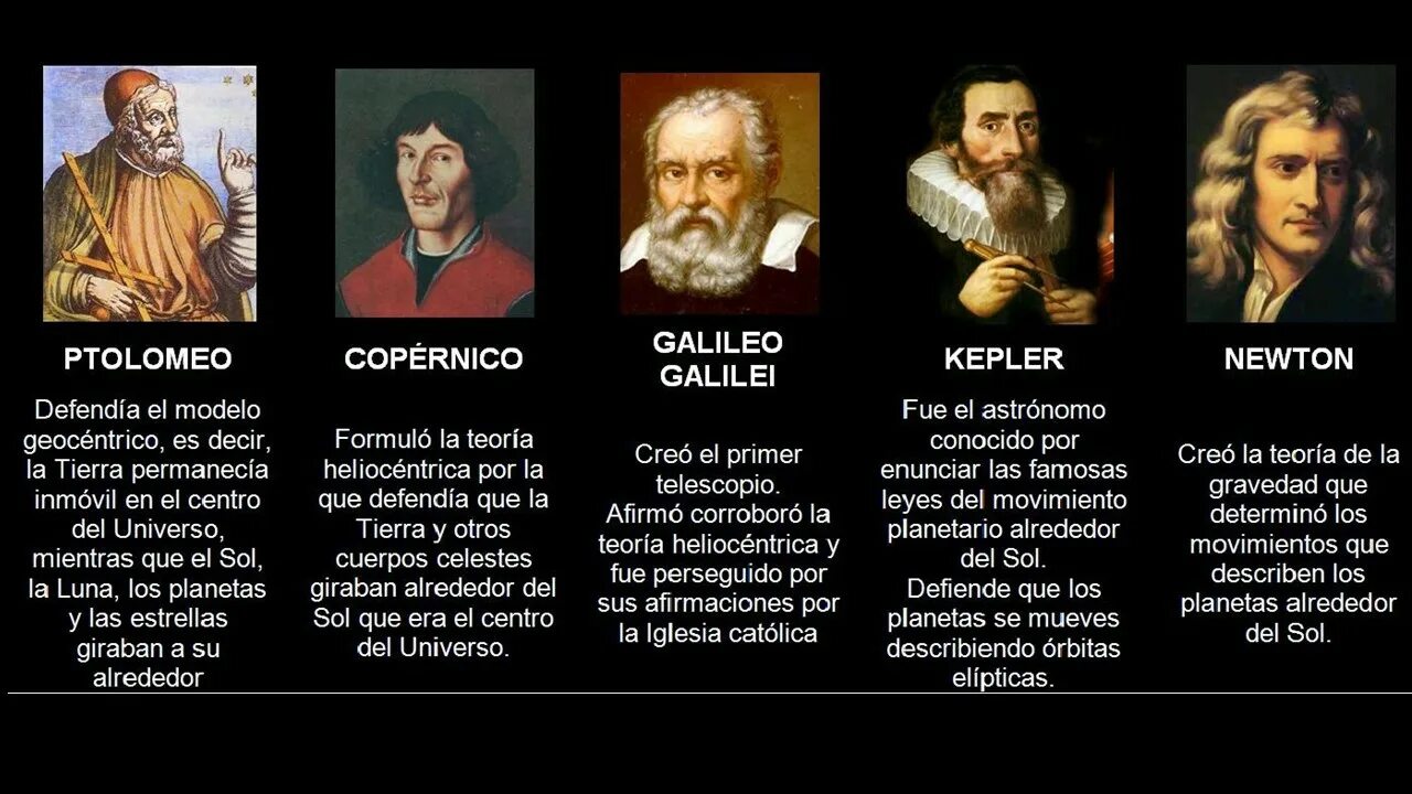 Коперник кеплер галилей. Ньютон кеплер. Коперник галилей кеплер ньютон являются. Галилей кеплер ньютон. Коперник кеплер и ньютон.