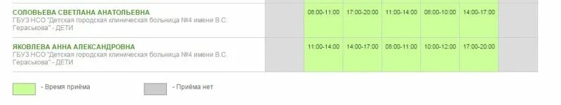 Расписание врачей детской поликлиники Гераськова. Расписание врачей поликлиники им Гераськова.