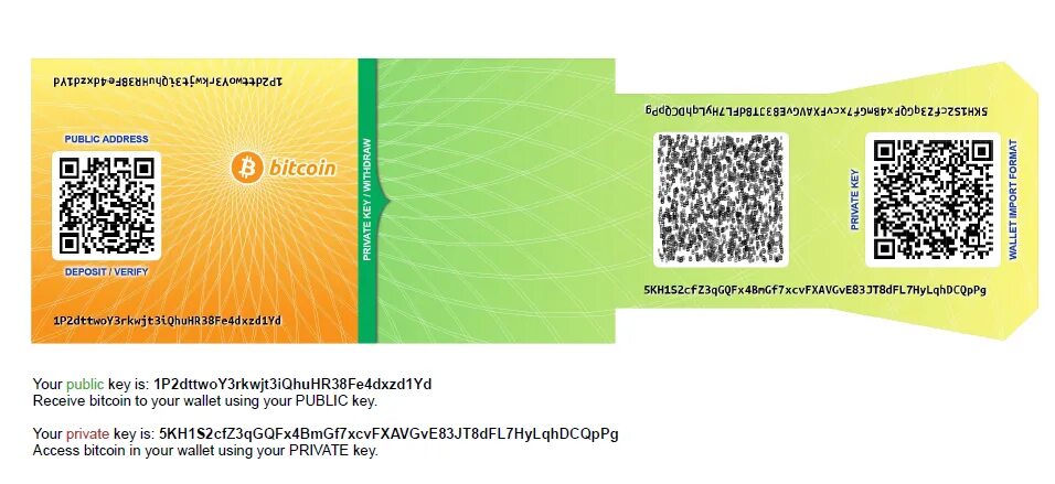 Бумажный кошелек криптовалют. Бумажный кошелек биткоин. Бумажных кошельков криптовалюта. Бумажный ключ биткоин. Paper код