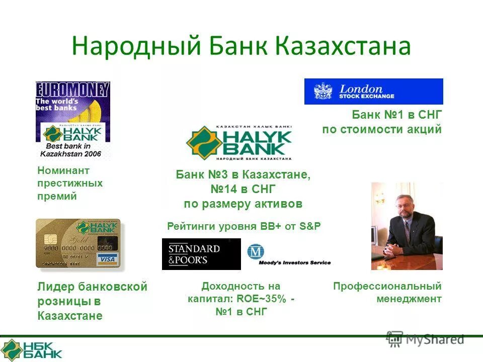 Центральный банк казахстана. Национальный банк. Что за банк rsнв. Интернет магазин нацбанка. Национальный банк казахстана.