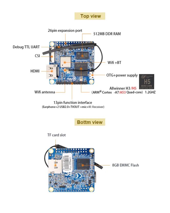 Orange pi emmc. Orange Pi Zero plus2 h5. Orange Pi Zero plus2 h3. Orange Pi Zero h2. Orange Pi Zero 2 пины.