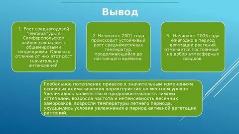 Период активной вегетации