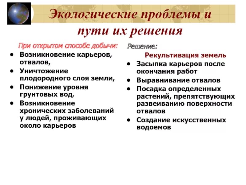 Экологические проблемы добычи полезных ископаемых и пути их решения. Экологические проблемы связанные с добычей ископаемых. Экологические проблемы с добычей полезных ископаемых и их решение.