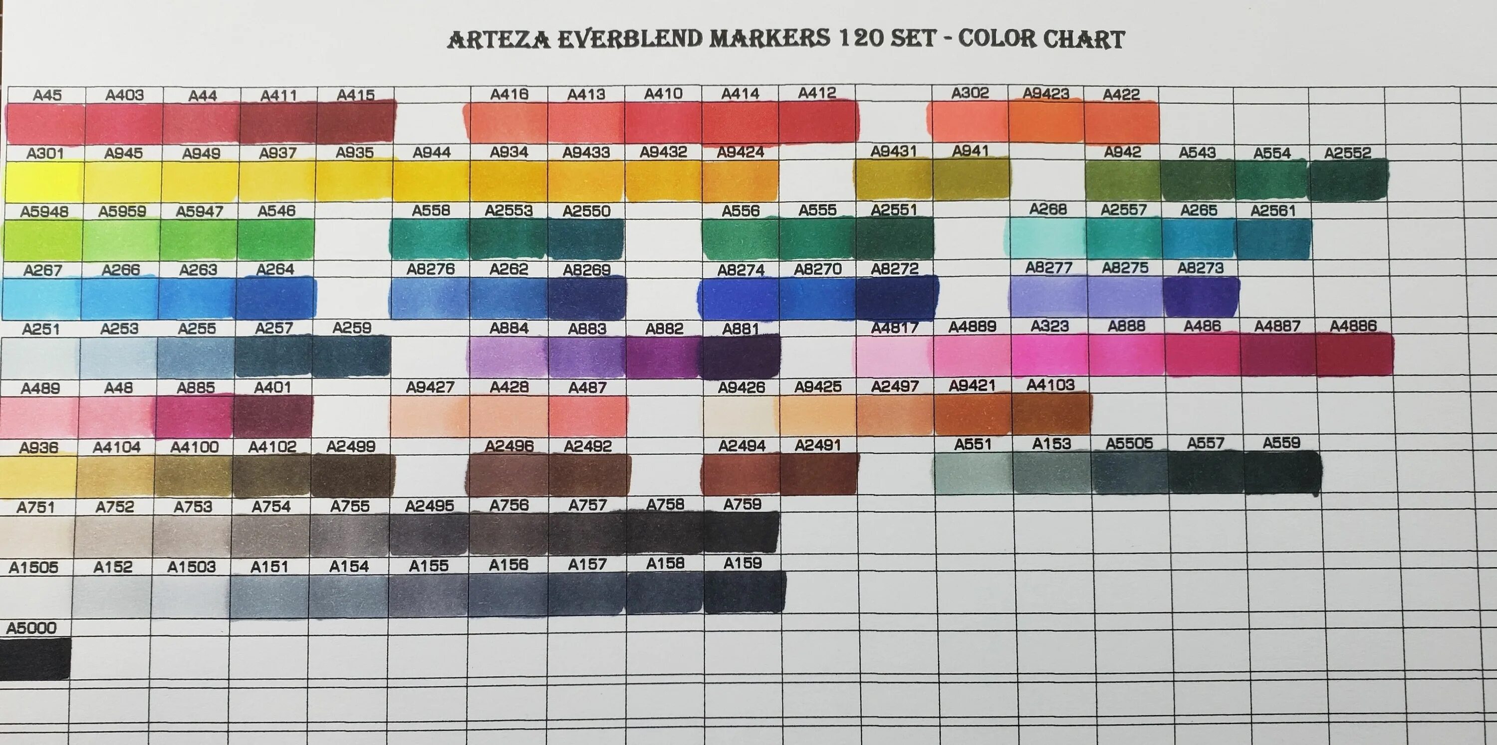 B size color. Arteza everblend. santi markers color chart. маркеры 83 цвета. вставка-маркер цвета aлюминий.