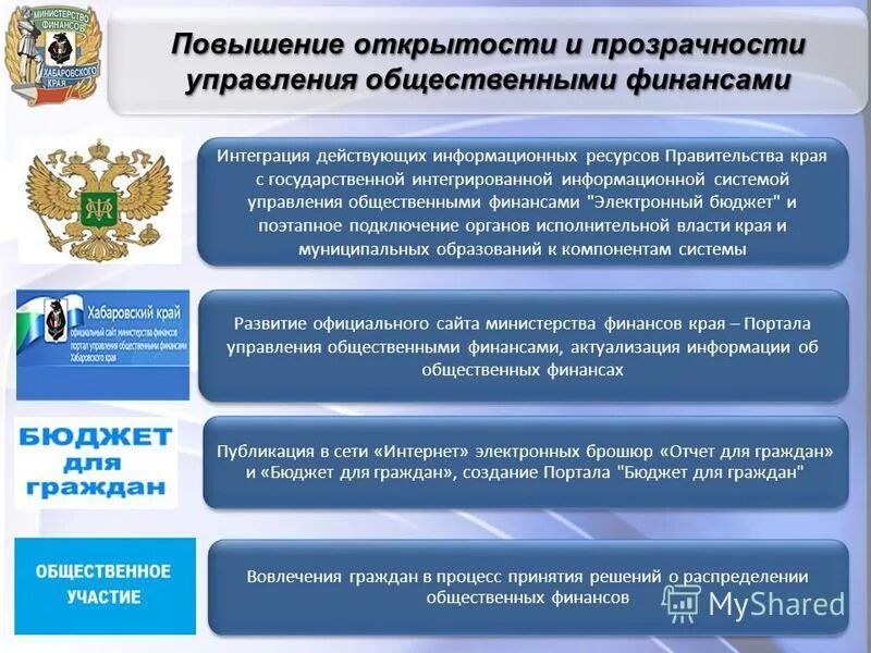 Минфин россии информационное сообщение