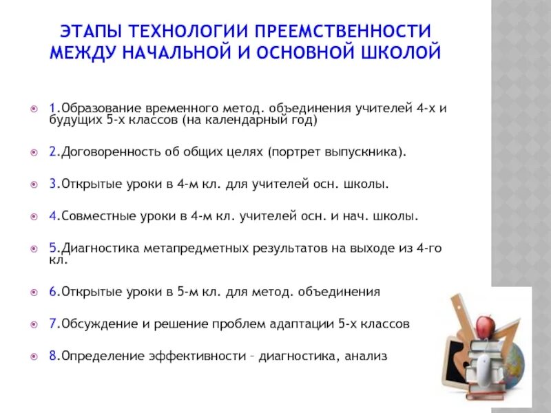 План работы по преемственности 5 класс. Преемственность технологий это. Актуальные вопросы для метод объединения начальных классов. Этапы преемственности