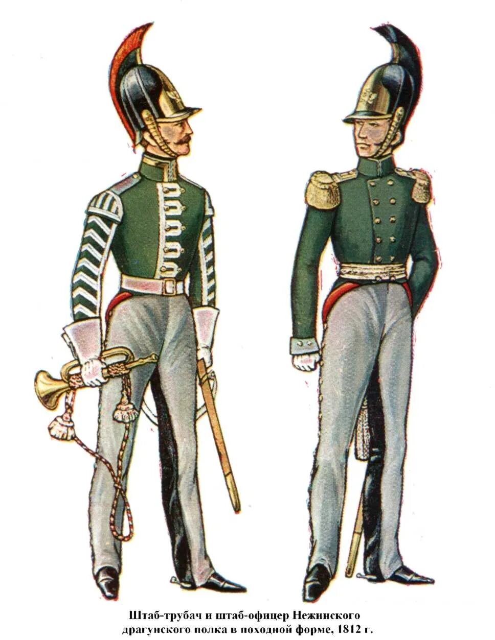 Форма драгунов. Драгуны в русской армии 1812. Военная форма армии российской империи потёмкинская. Уланы и драгуны 1812 года. Драгунский полк 1812.