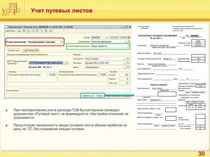 Путевые листы бензин