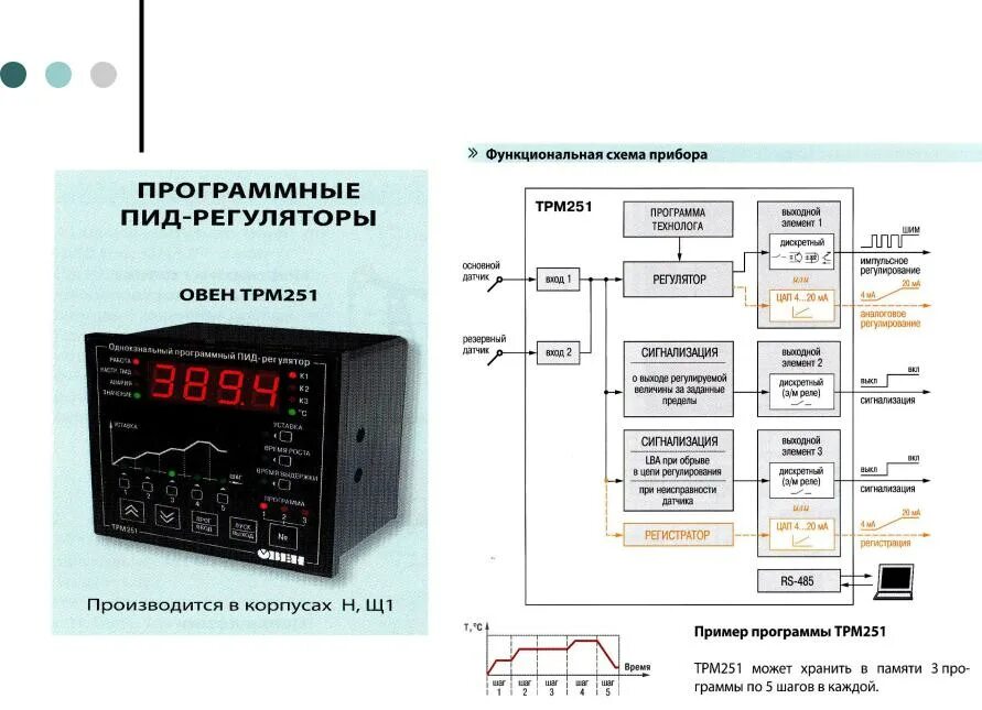 Какой автоматический регулятор. ПИД регулятор EXD. ПИД-регулятор m340. ПИД регулятор промышленный контроллер. ПИД регулятор 3х канальный.