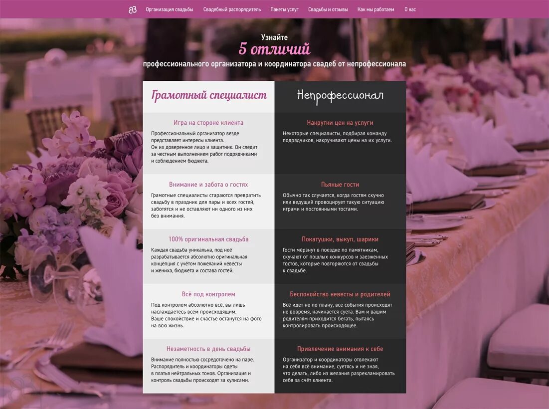 Организатор свадеб. Свадебный распорядитель. Свадебный распорядитель. Свадебный организатор услуги. Организатор свадеб.