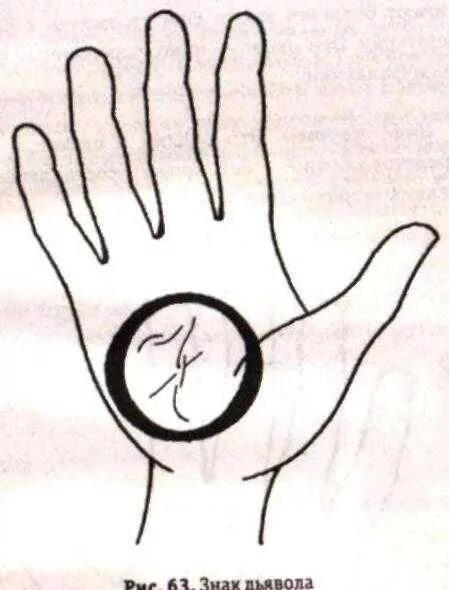 Signs of superpowers on the palms. If you find such a sign in your palm-congratu