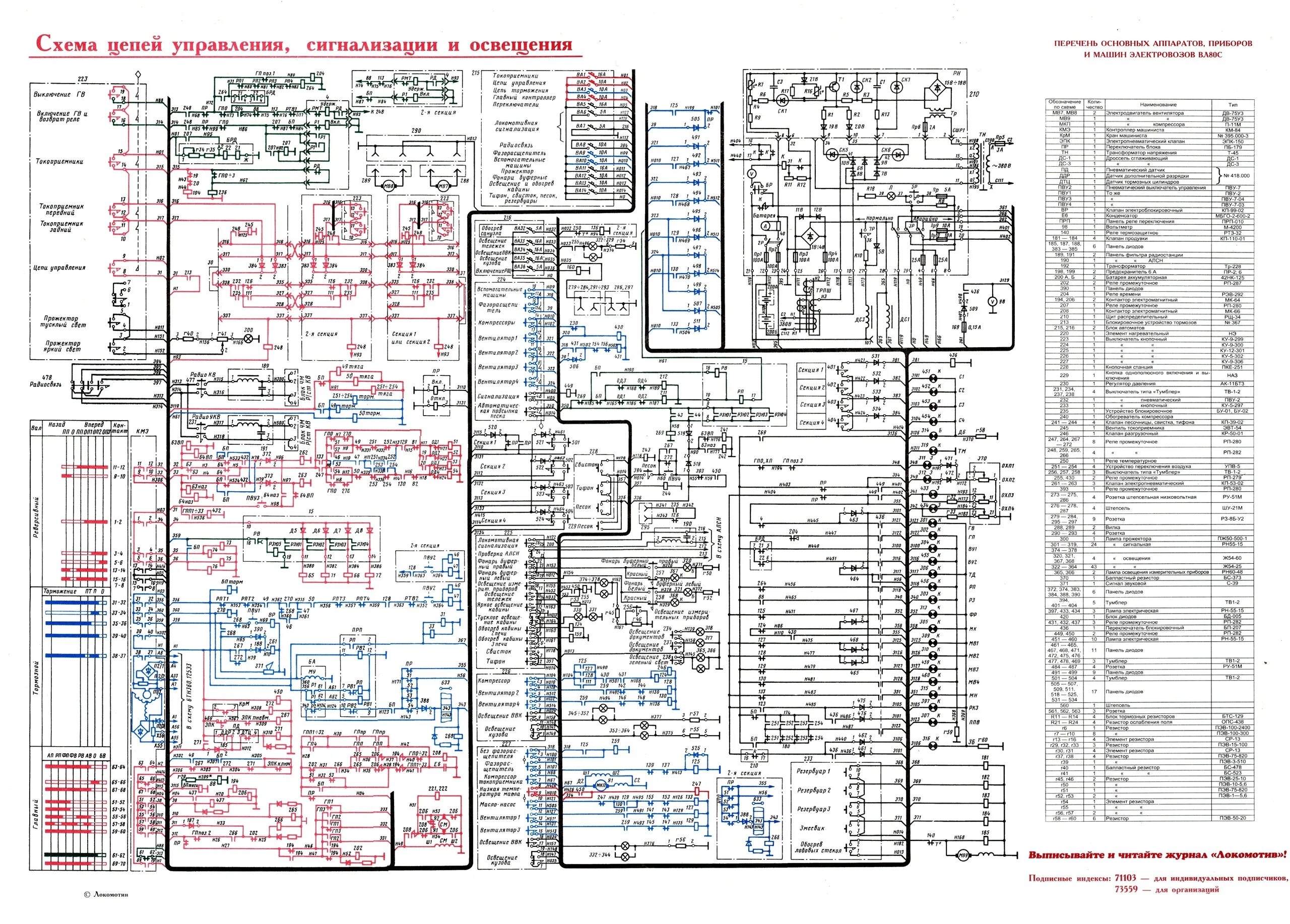 Схема цепей фазорасщепителя вл80с. Силовая схема электровоза вл80с. Схема вспомогательных цепей электровоза вл80с. Электрические цепи вл80с. Цепи электровоза вл80с