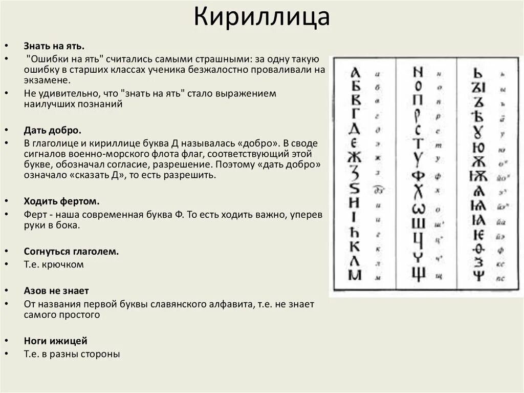 Кириллица. Пословицы с буквами кириллицы. Поговорка на кириллице. Пословицы на кириллице с переводом. Песня кириллицу