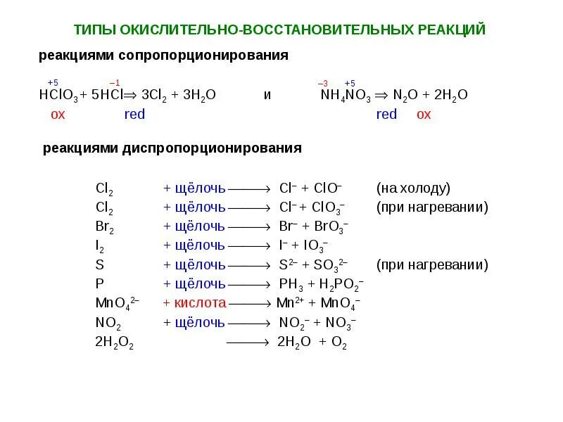 Одноосновный кислотный гидроксид. Кислотная форма гидроксидов. Кислотные гидроксиды примеры. Кислотные гидроксиды список. Кислые гидроксиды.