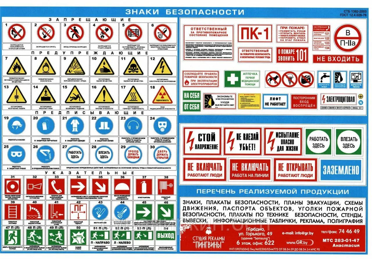 Категория знаков безопасности. Знаки пожарной безопасности. Знак безопасности. Таблички по безопасности. Предупреждающие пожарные знаки.
