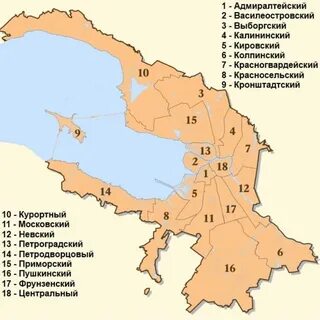Какой город в составе санкт петербурга