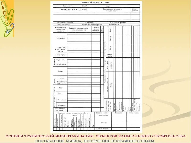 Абрис поэтажного плана при технической инвентаризации. Абрис это в технической инвентаризации. Правила составления поэтажного плана. Составление плана абриса. Технологическая инвентаризация