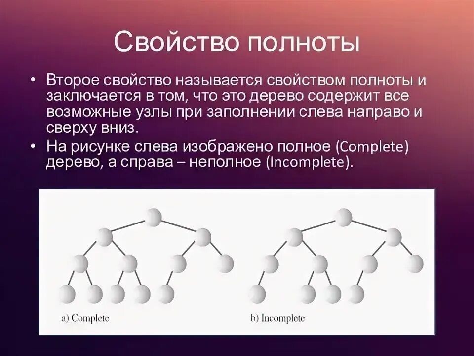 Он отличается большой и состоит. Он отличается большой и состоит