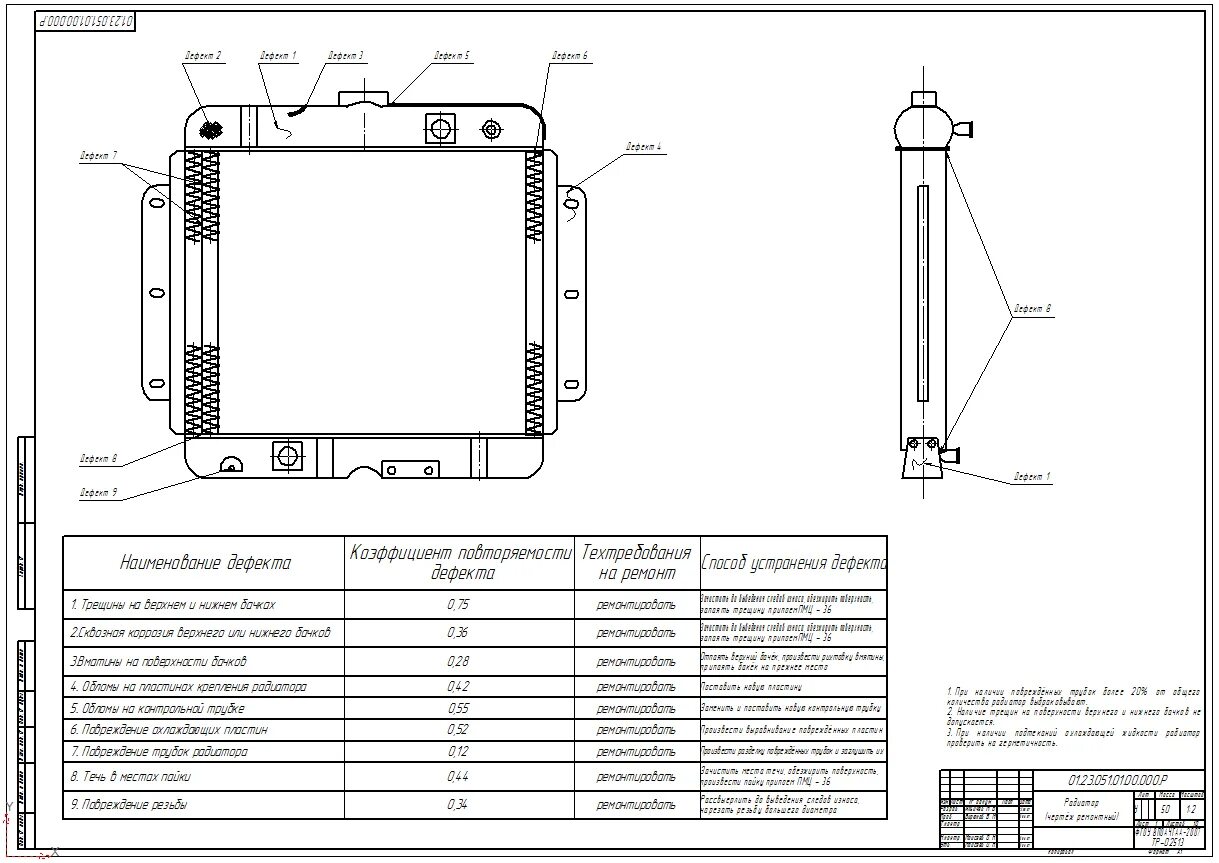технологическая карта на обслуживание системы смазки. технологическая карта ремонта двигателя газ-3307. технологическая карта осмотра автомобиля газ-3307. технологическая карта двигателя ваз 2107. технологическая карта на техническое обслуживание системы газ -3307.
