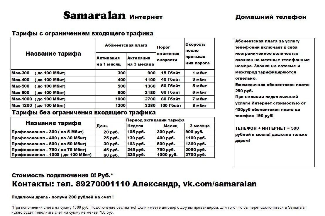 САМАРАЛАН тарифы. Примерные расценки скоростей интернета. САМАРАЛАН личный кабинет. Тарифы на сайте. Самаралан сайт