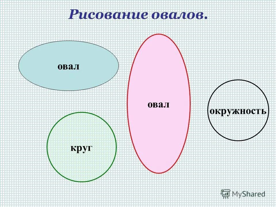 Круг можно ли делать. Круг и овал. Овальные фигуры. Фигуры овальной формы. Формы круг овал.