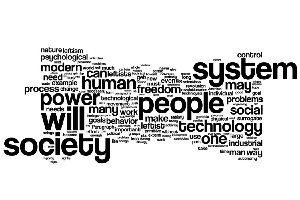 The modern world system. Modern слово. hr текстовый арт. words about modern life. modern world.