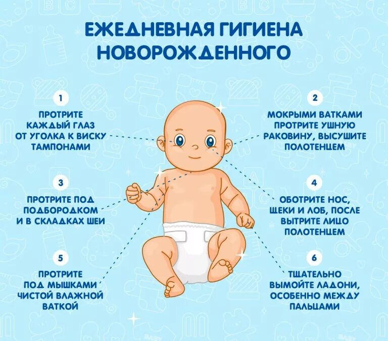 Второй месяц ребенку форум