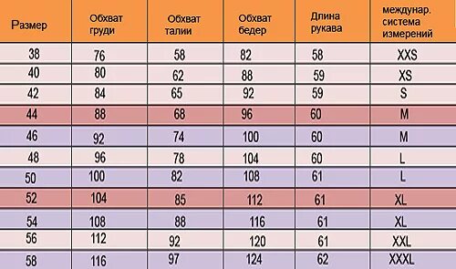 женские размеры одежды кофты. размерная таблица кофт женских. женские размеры одежды кофты. размеры толстовок женские таблица. размер кофты s.