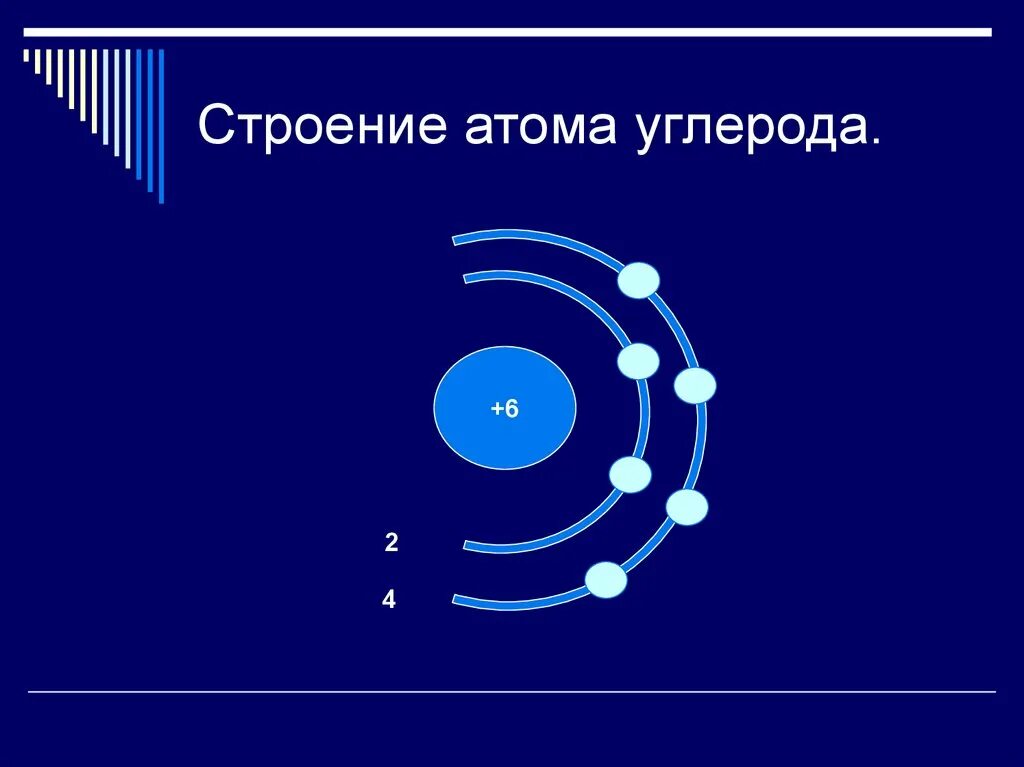 Атом углерода физика. Строение атома углерода. Строение атома углерож. Схема строения атома углерода. Схема строения углерода.