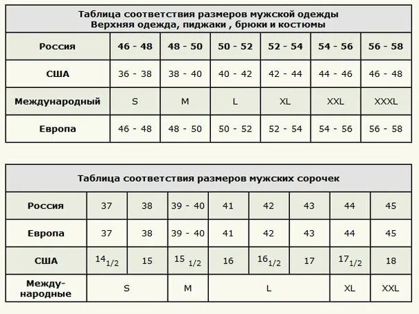 41 100 размер. Таблица соответствия размеров. соответствие мужских размеров. таблица соответствия мужских размеров. таблица соотношения размеров.