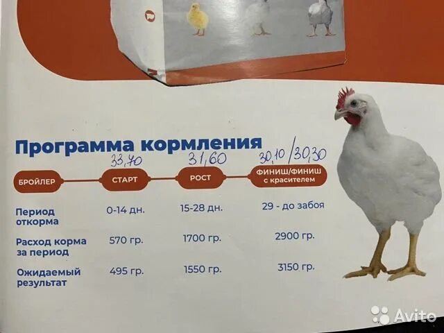 Сколько дней кормить бройлеров стартом. Пурина для цыплят бройлеров финиш. корм старт рост финиш для бройлеров. старт рост финиш для цыплят бройлеров. корма для цыплят бройлеров старт рост.