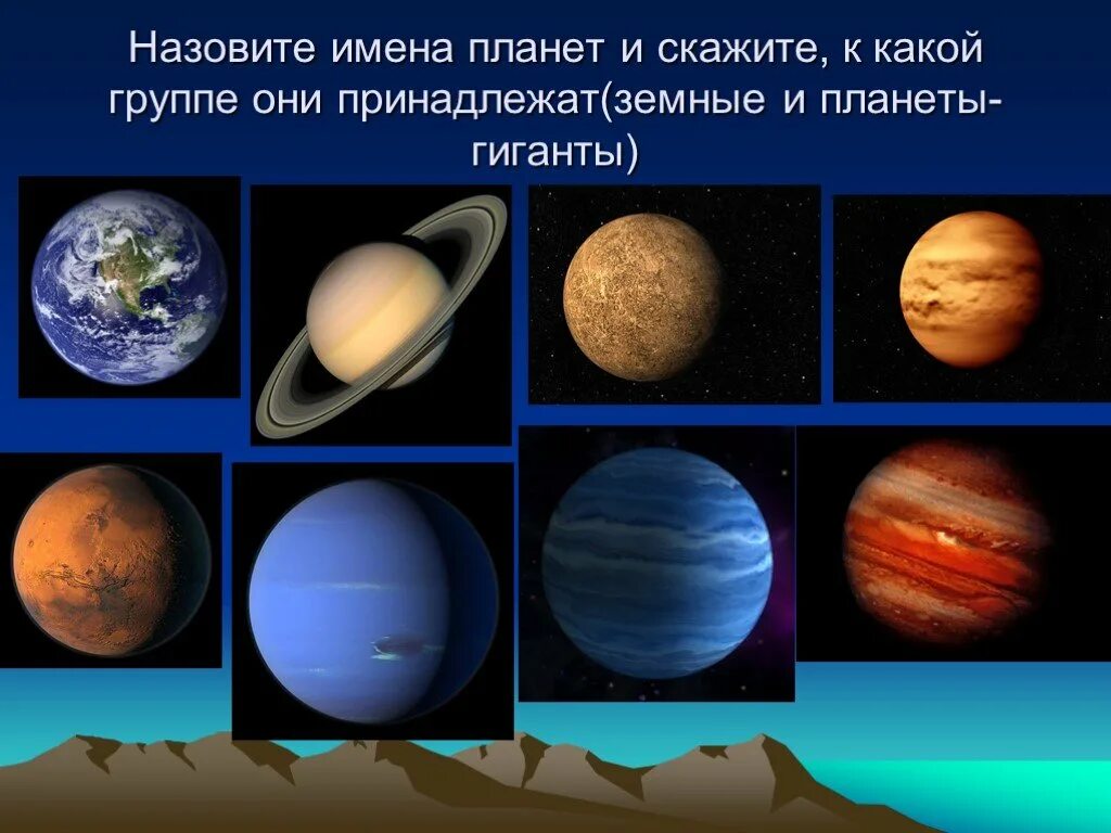 Планеты с именами. Перечислите планеты гиганты. Планеты гиганты названия. Имена планет.