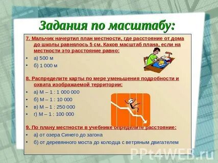 Контрольная работа по географии на масштабы