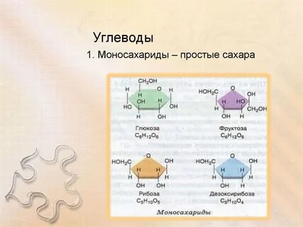 Простые сахара