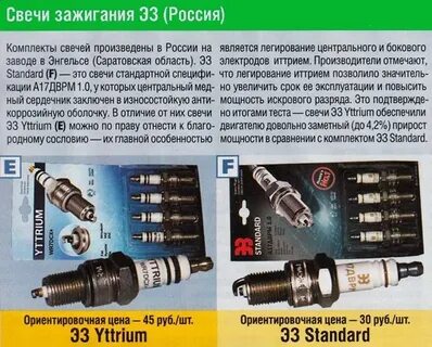 Суппозитории тест